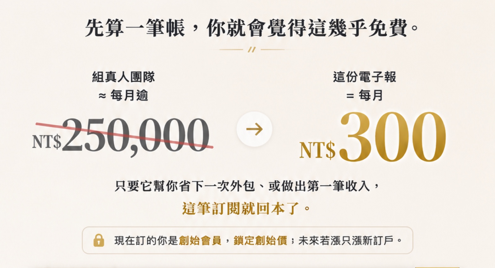 先算一筆帳：組一支真人團隊每月逾 NT$250,000，這份每月只要 NT$300。