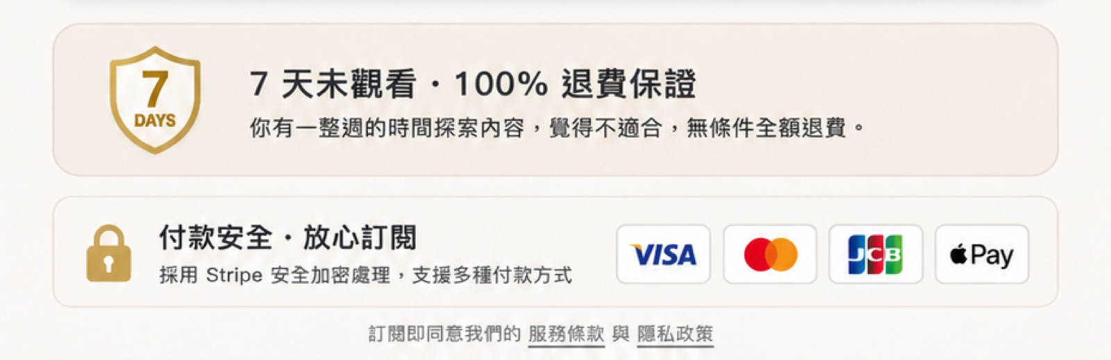 7 天未觀看 100% 退費保證。透過 Stripe 安全加密付款，支援 Visa／Mastercard／JCB／Apple Pay。