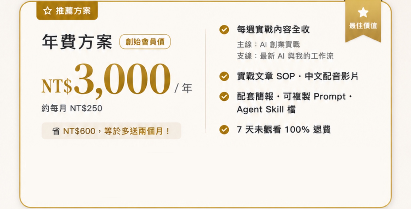 年費方案・創始會員價 NT$3,000／年（約每月 NT$250、省 NT$600）。