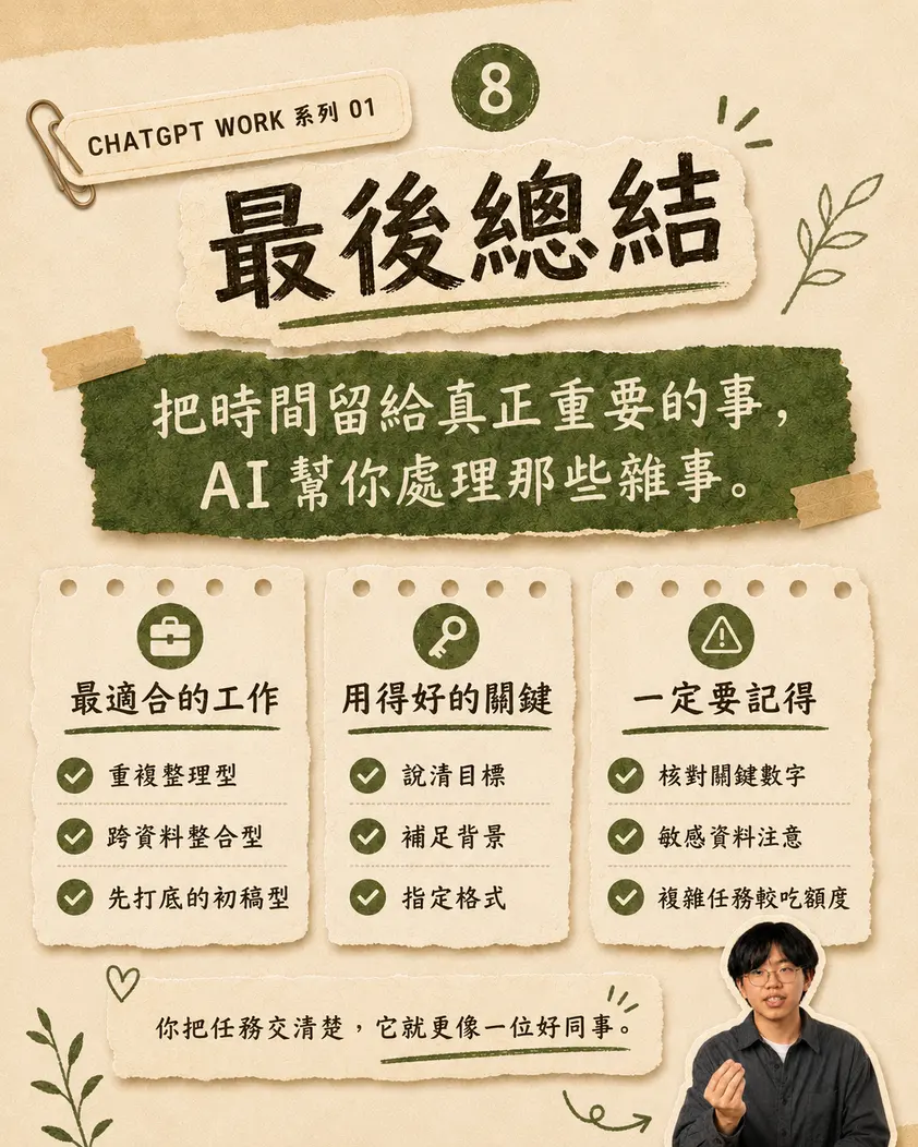 ChatGPT Work 系列內容：適合交給 AI 的工作