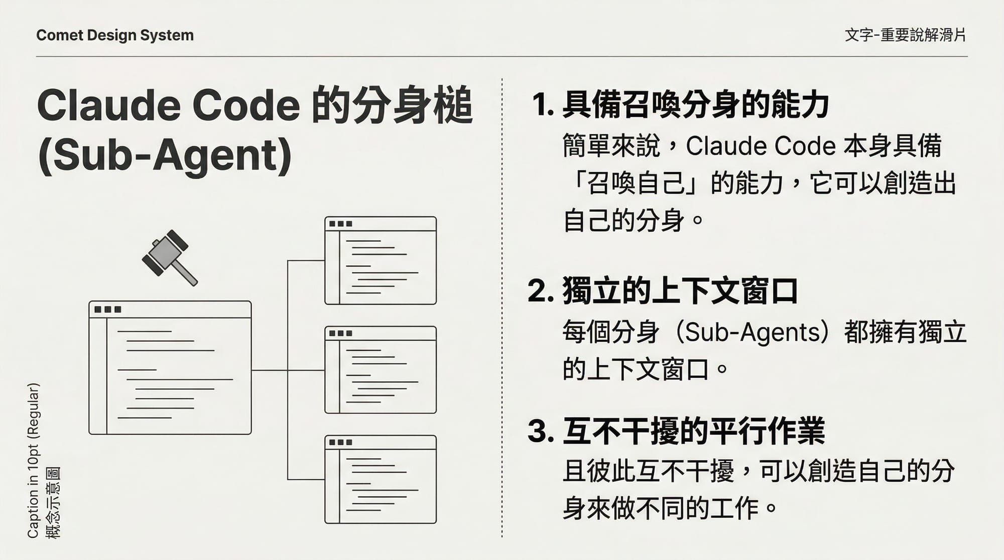 實戰分享我是怎麼指揮Claude Code 用少量時間征服大型複雜任務