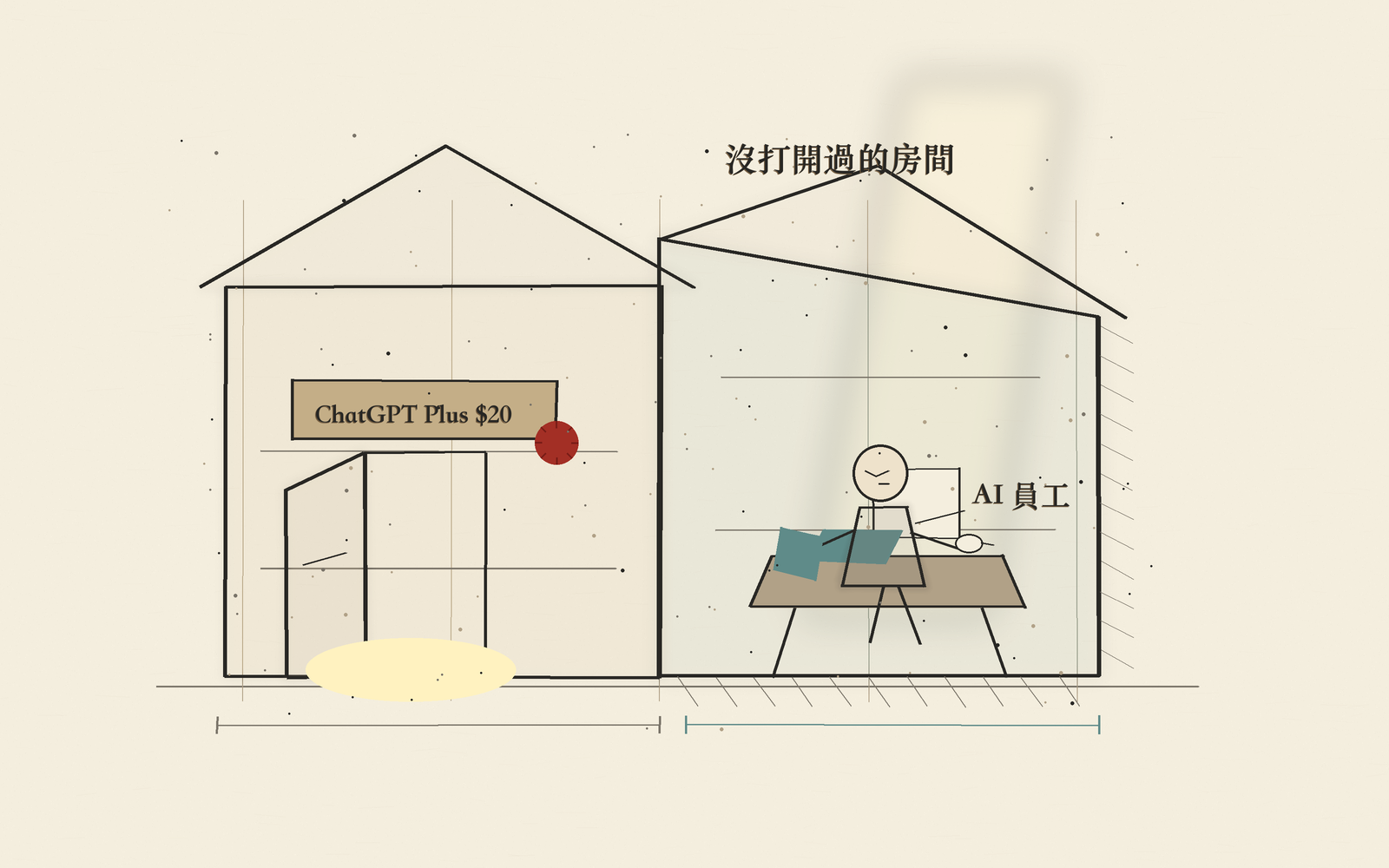 ChatGPT Plus 房子剖面：你已經付過、但沒打開過的那間 AI 員工辦公室