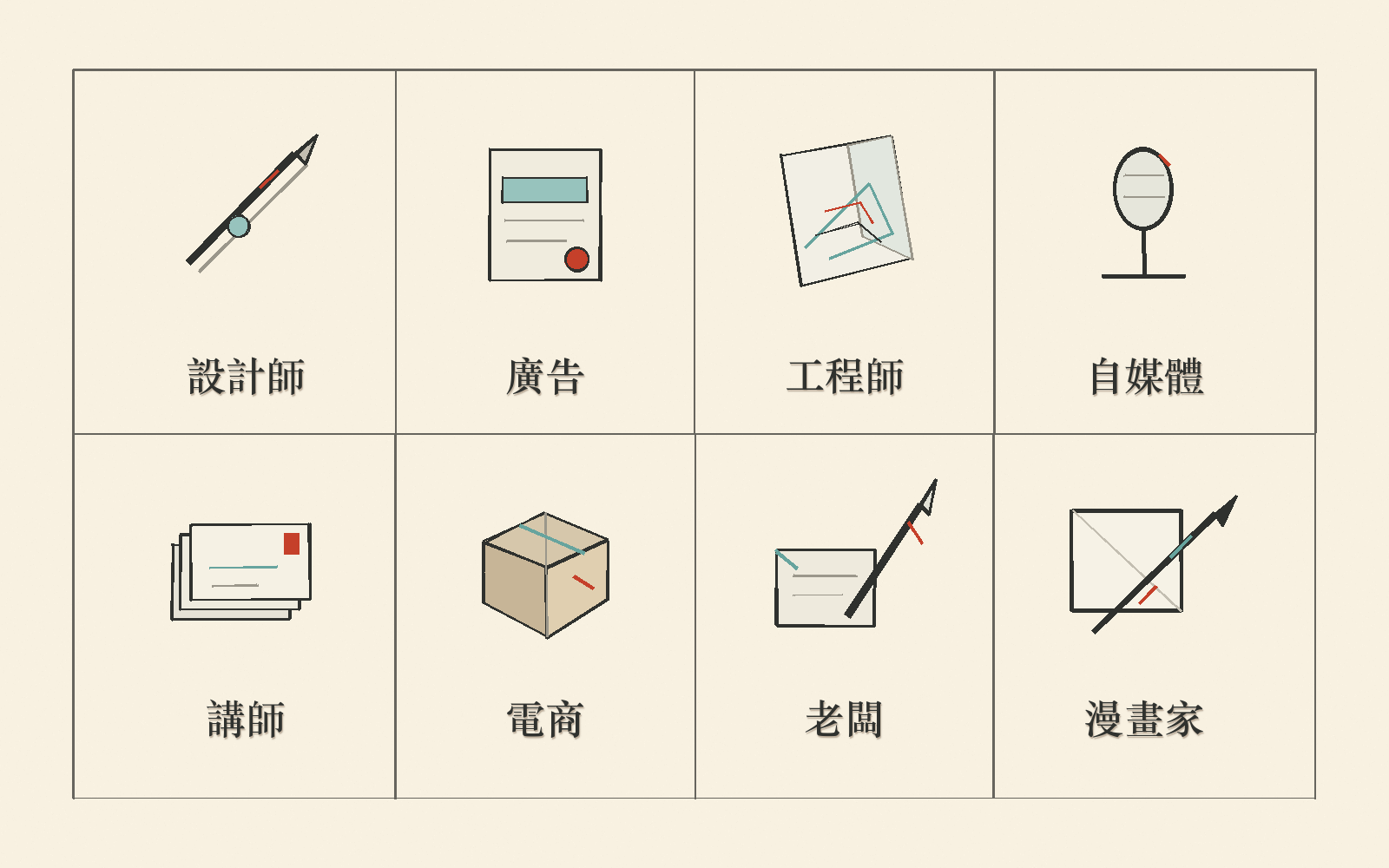 八種職業圖鑑：設計師、廣告、工程師、自媒體、講師、電商、老闆、漫畫家