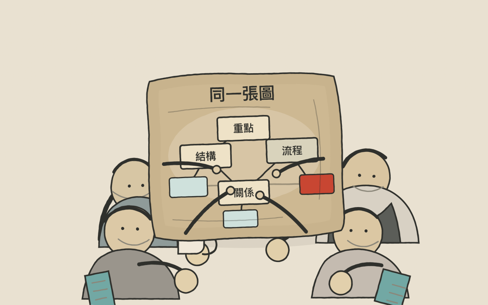 同一張圖：工程師、老闆、設計師、學生都能用它加速理解