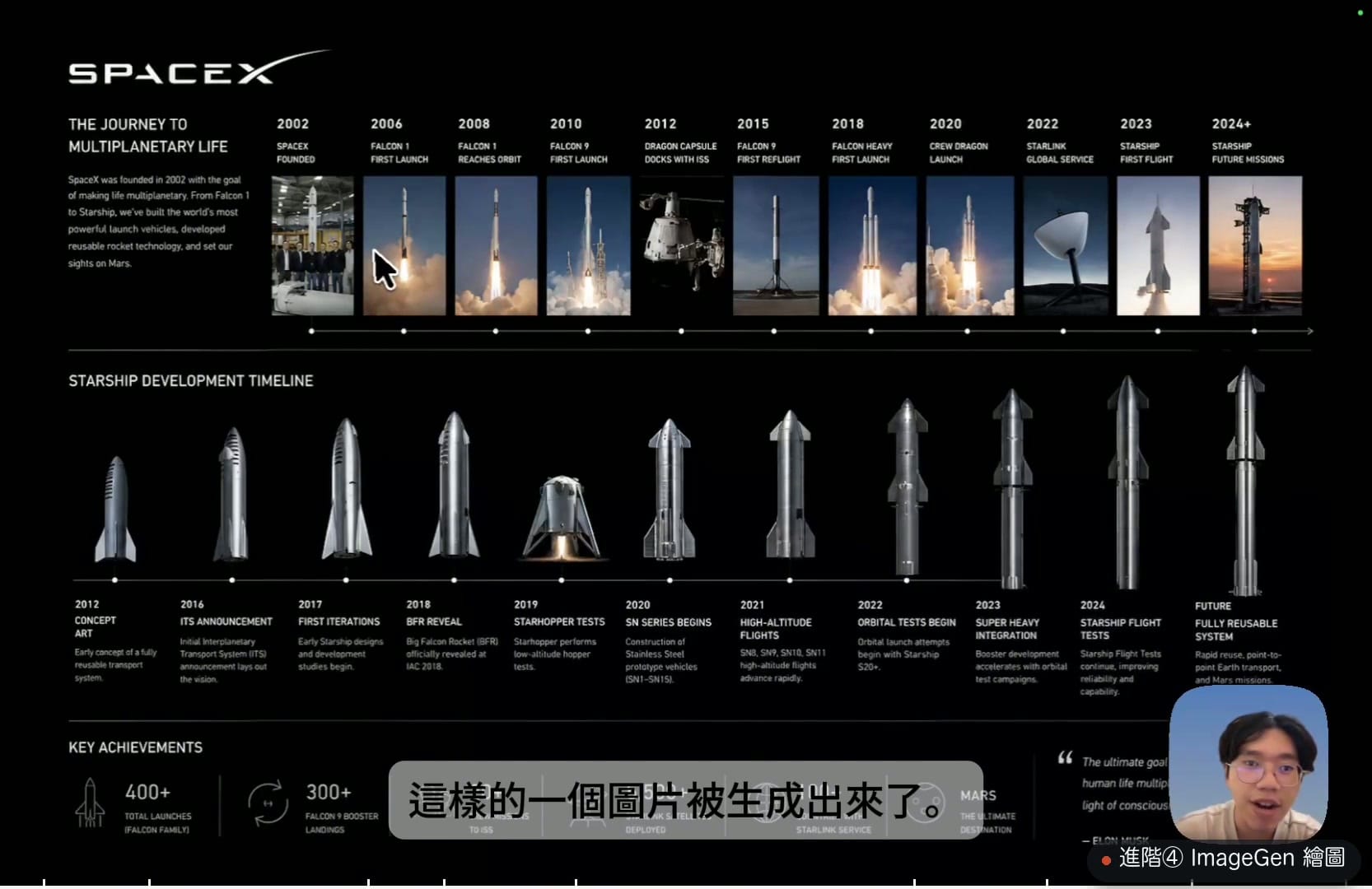 指定用 ImageGen，Codex 像資深視覺設計師一樣，畫出文字精準、排版優雅的資訊圖解