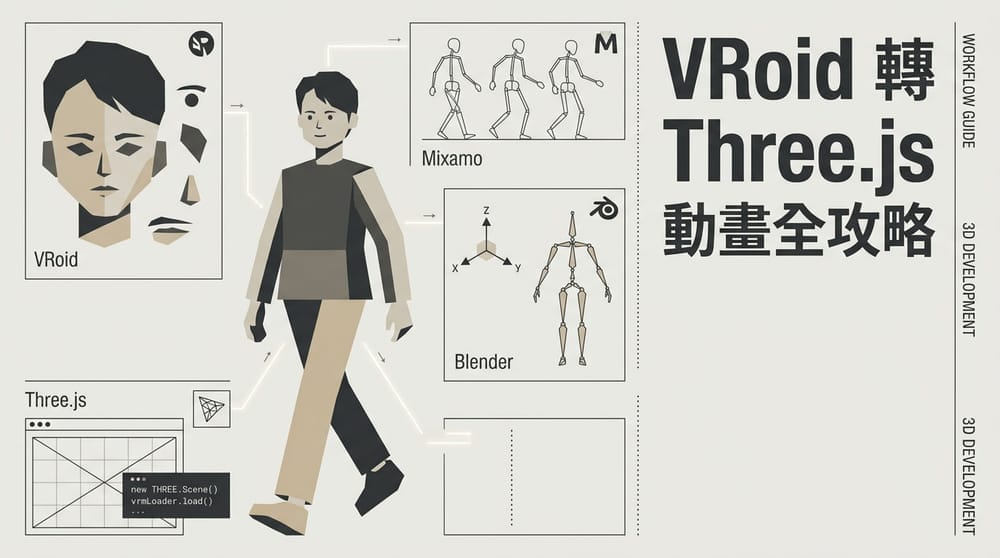VRoid 的模型添增動畫並導入 ThreeJs 網頁