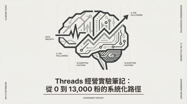 Threads 自媒體經營｜有關於我的 Threads 經營復盤