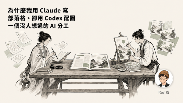 為什麼我用 Claude 寫部落格、卻用 Codex 配圖——一個被多數人沒想過的 AI 分工