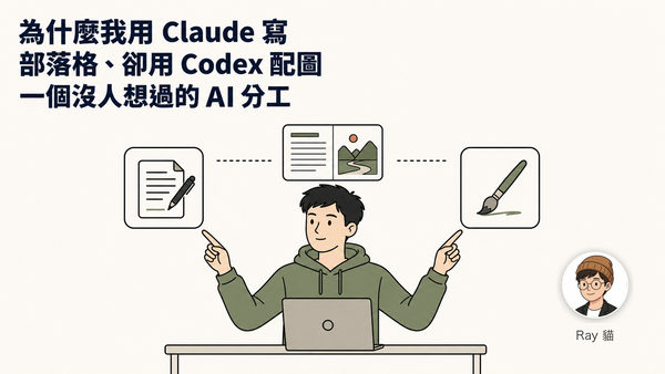 為什麼我用 Claude 寫部落格、卻用 Codex 配圖——一個被多數人沒想過的 AI 分工